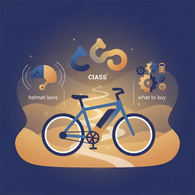Electric Bike Laws by State: The 2026 Guide to Classes, Helmets, and What to Buy Accordingly